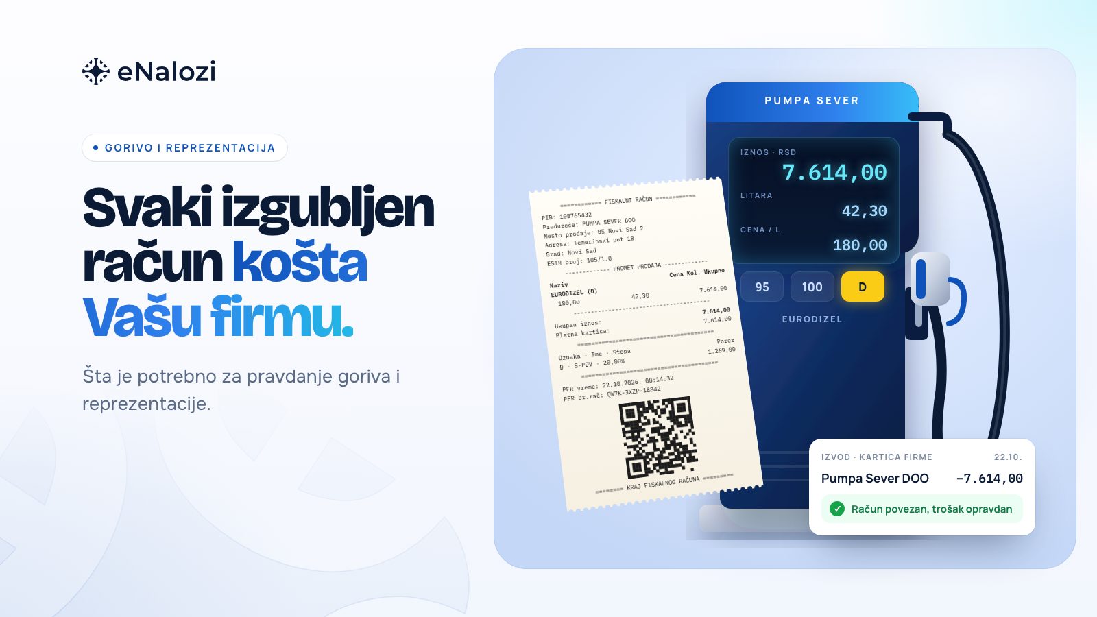 Kako se pravdaju troškovi goriva i reprezentacije? Dokumenti i poreska pravila